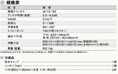 地上デジタル放送(地デジ)｜さくせす株式会社